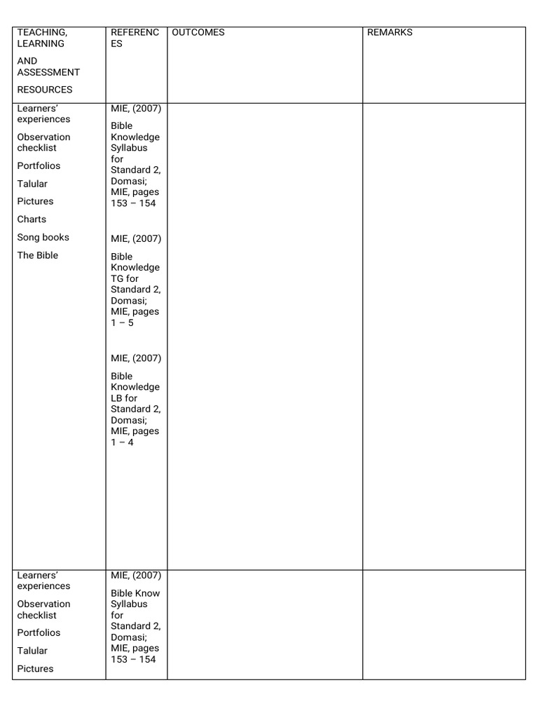Std2 Term1 Scheme Bk2 | PDF