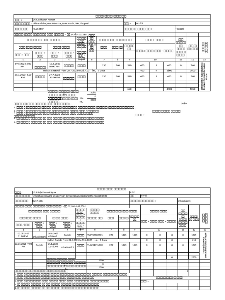 TA Bill Format | PDF