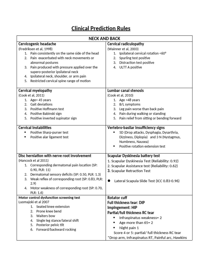Clinical Prediction Rules for Therapy | PDF | Knee | Ankle