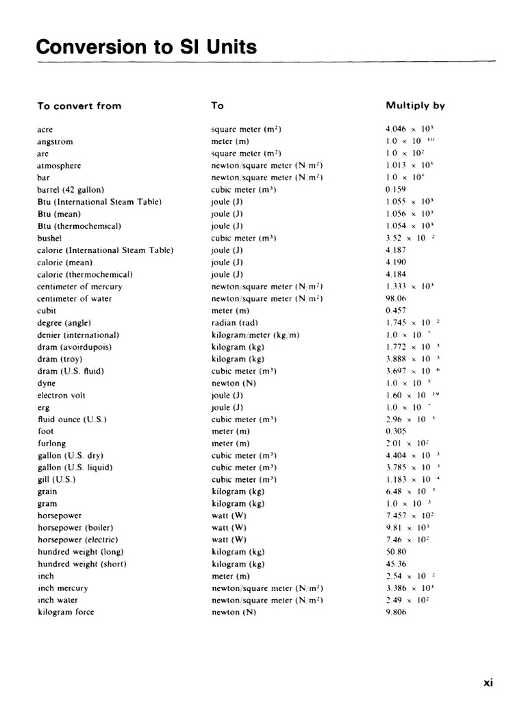 Conversion Factors To SI | PDF