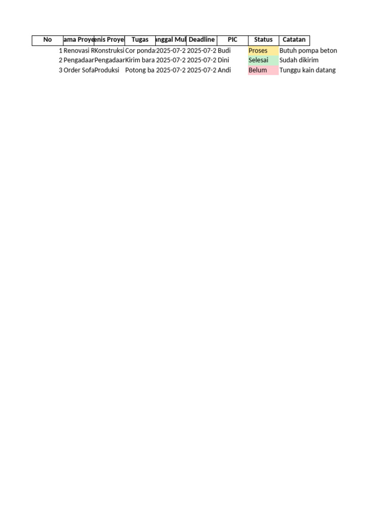 Project Tracker Interior Enhanced | PDF