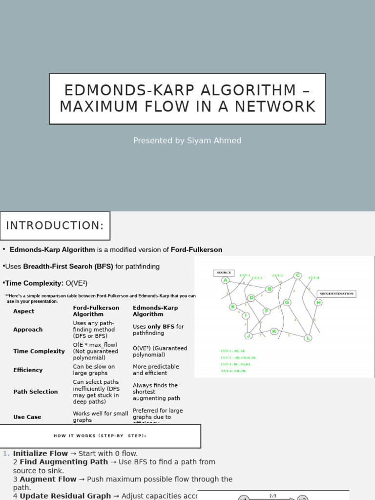 Edmonds-Karp Algorithm - Maximum Flow in A Network | PDF | Discrete ...