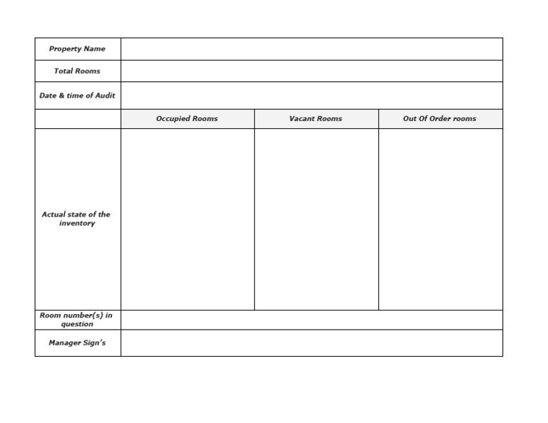 Sign Off Sheet | PDF
