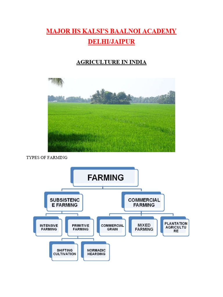 Types of Agriculture in India | PDF | Agriculture | Crop Rotation