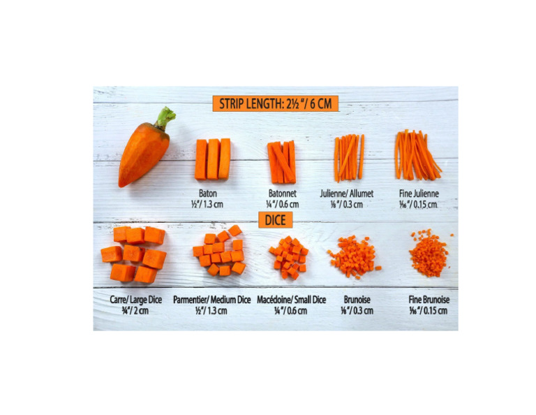 Picture of Cuts Vegetable | PDF