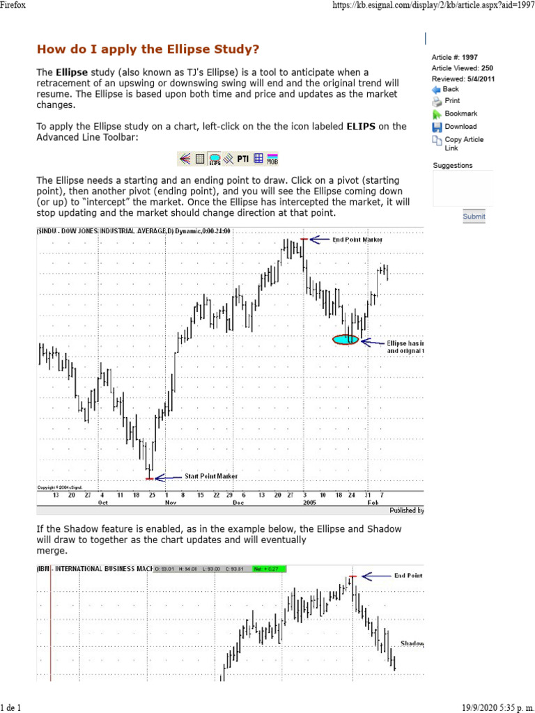Applying the Ellipse Trading Study | PDF
