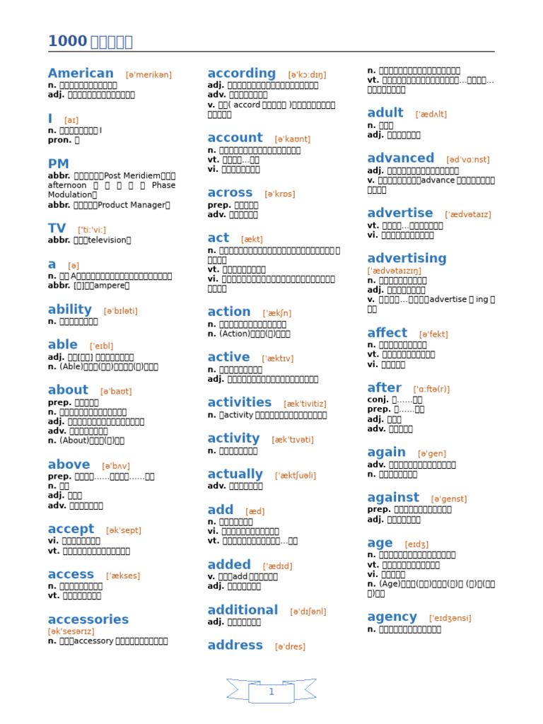 1000 Words | PDF