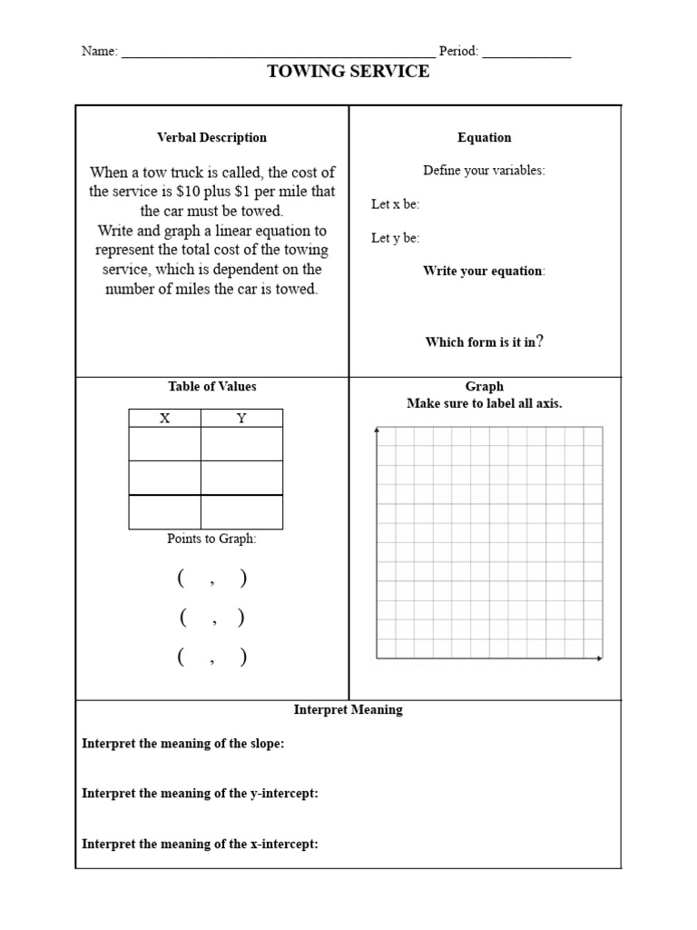 Linear Functions in Real-Life Scenarios | PDF | Equations | Variable ...