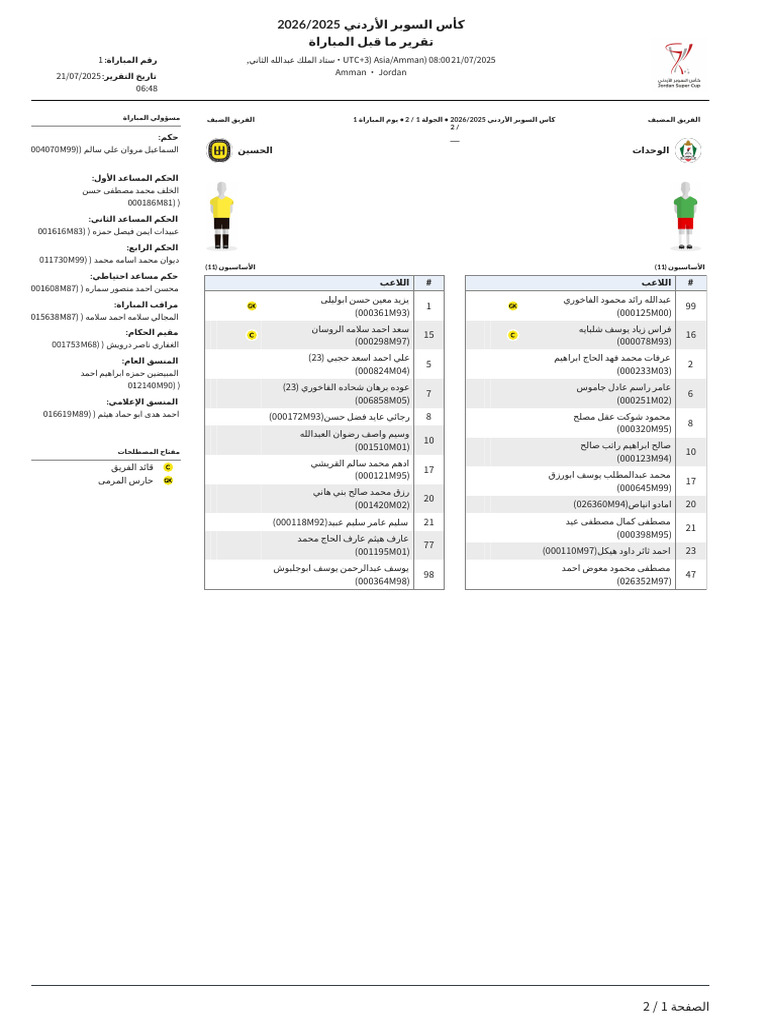 Pre Match Report 1 الوحدات vs الحسين | PDF