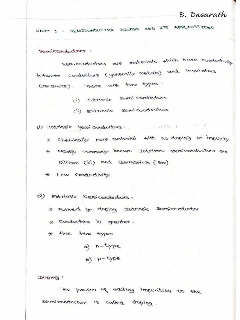 Unit 1 - Edc - Dasarath | PDF