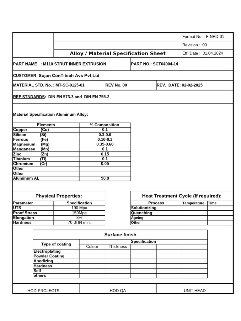 F-NPD-31 Material STD | PDF