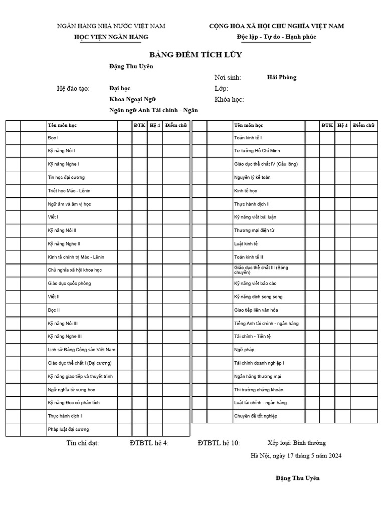 Course Codes and Grades Overview | PDF