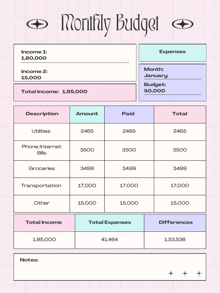 Monthly Budget Overview and Tracker | PDF | Income Statement