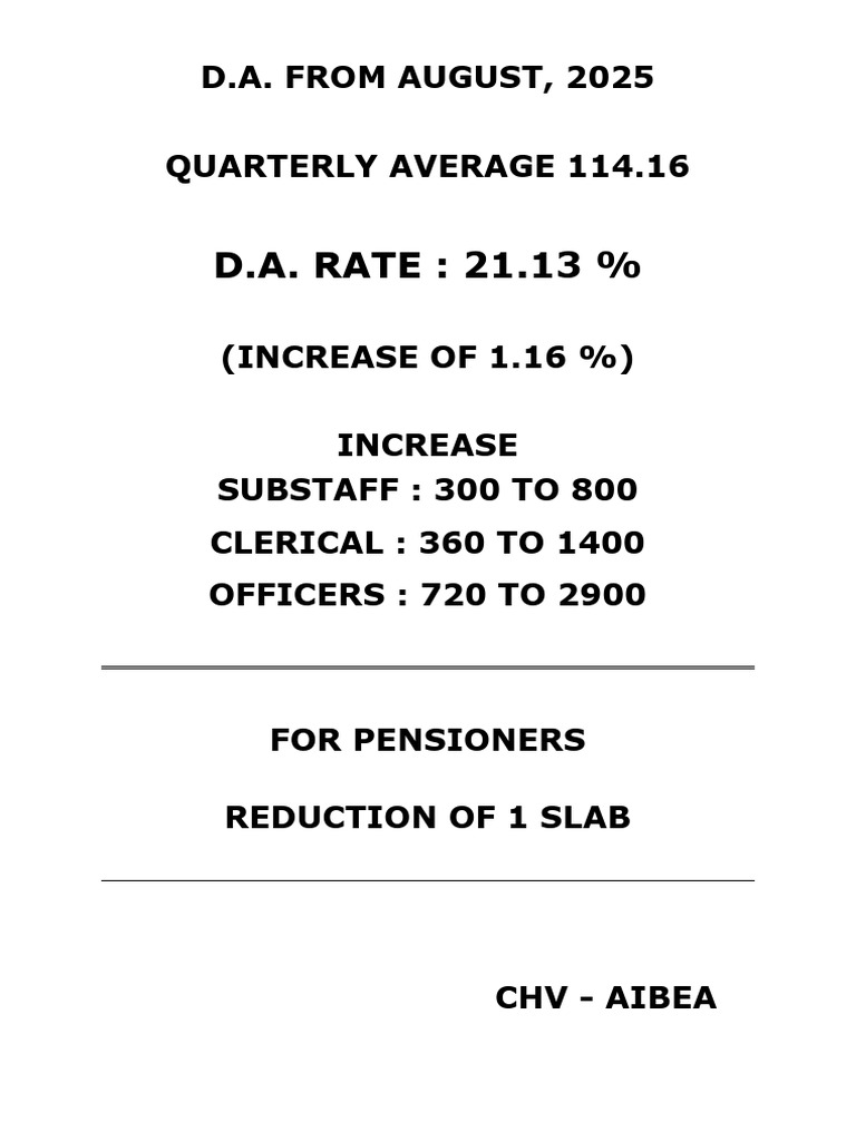DA Rates and Increases for August 2025 | PDF