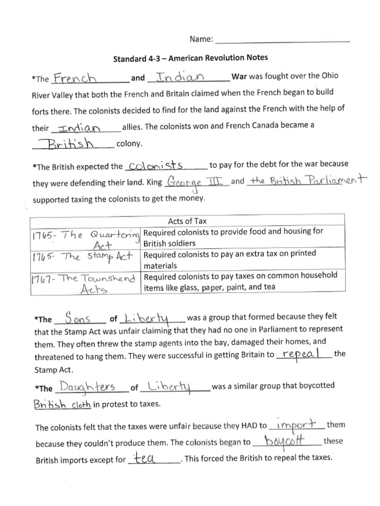 American Revolution Notes Completed | PDF