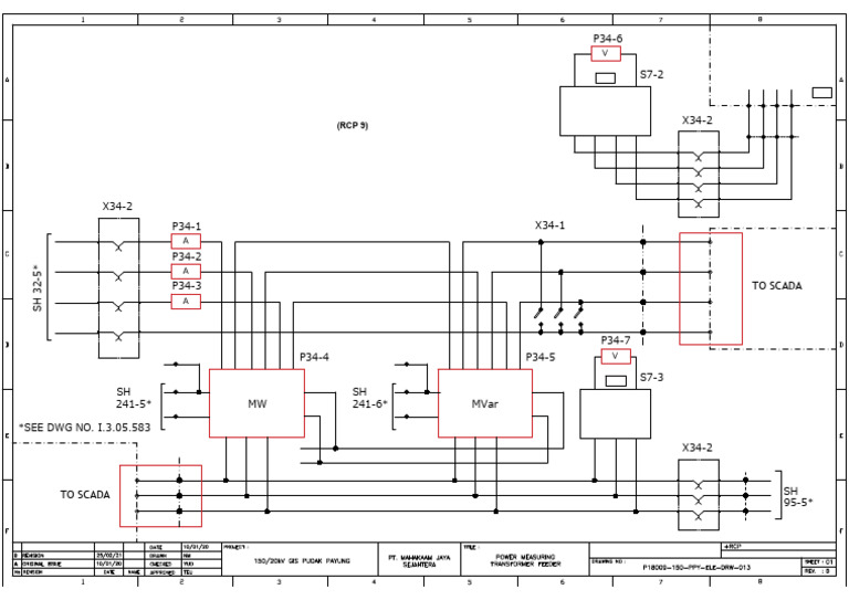Voltage Metering and Control Panel Guide | PDF