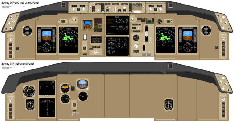 Boeing 757/767 Cockpit Overview | PDF | Aviation Safety | Aviation