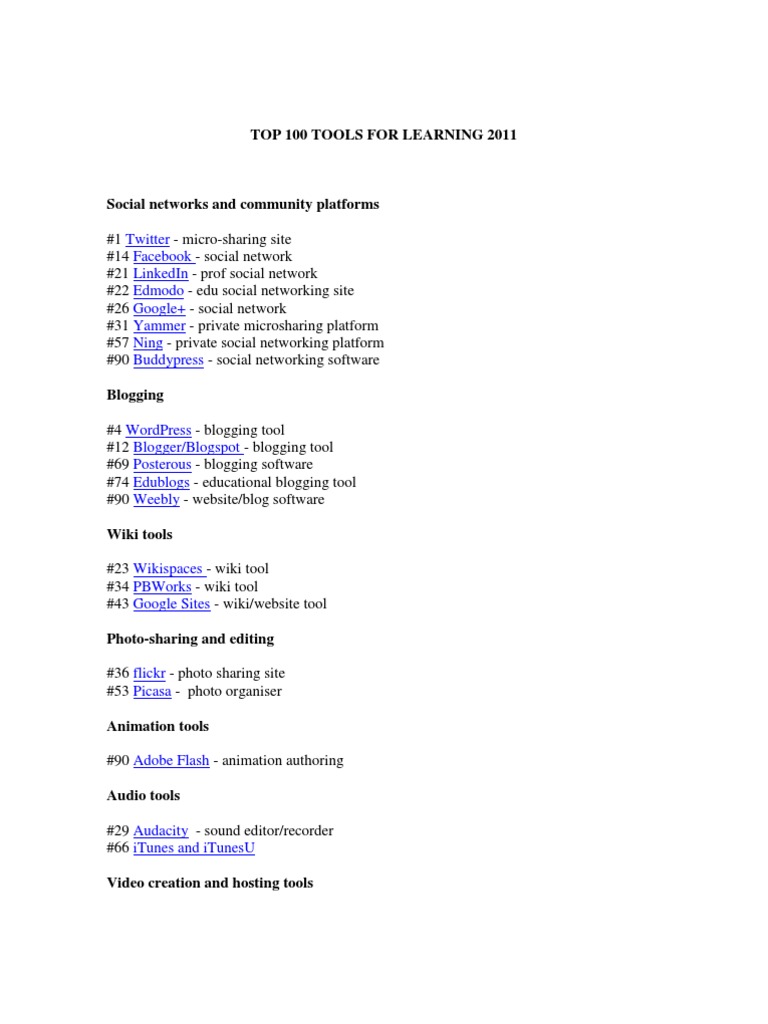 Top 100 Tools For Learning 2011 | PDF | Google | Social Networking Service