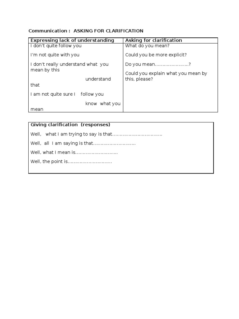 Communication | PDF