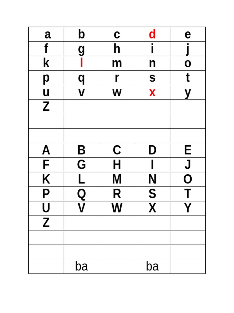 Ba Ca Ga | PDF