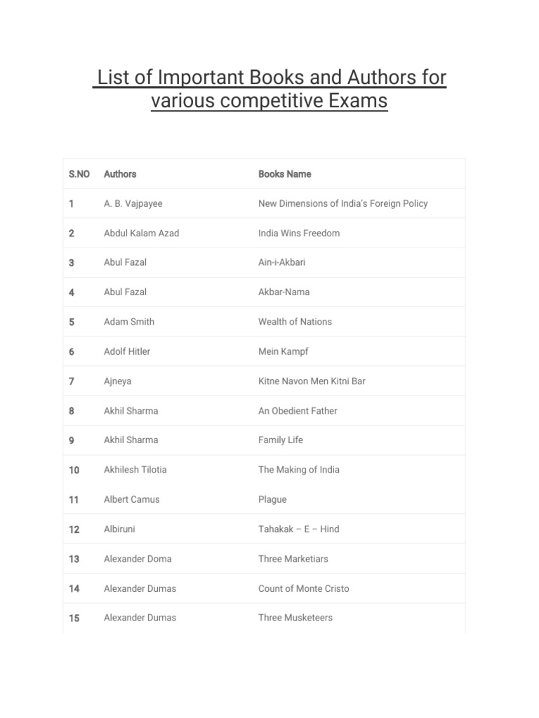 Key Books for Jur 186 JAV Exam | PDF