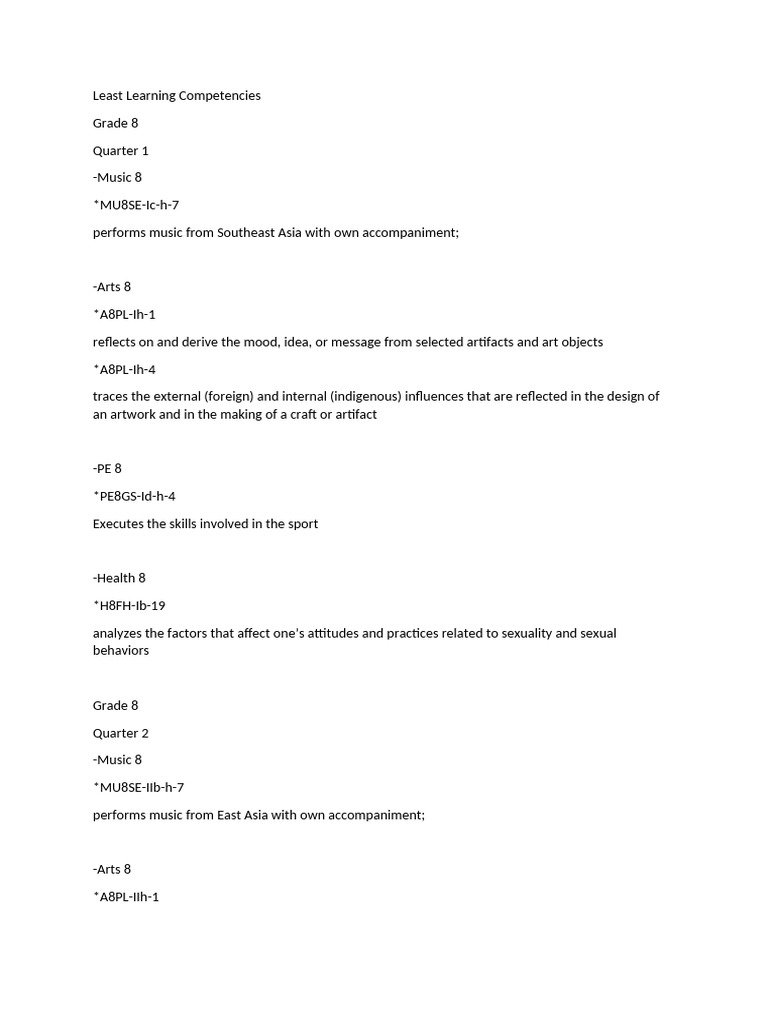 Grade 8 Learning Competencies Overview | PDF