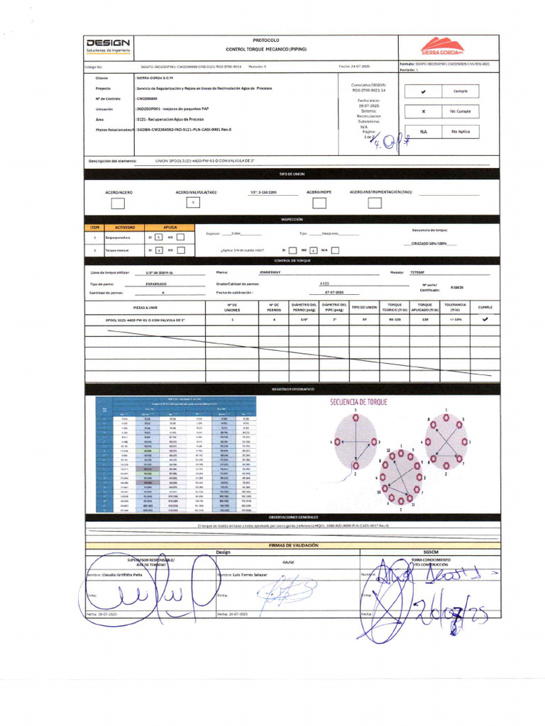 Asi 001 Rev 0 | PDF