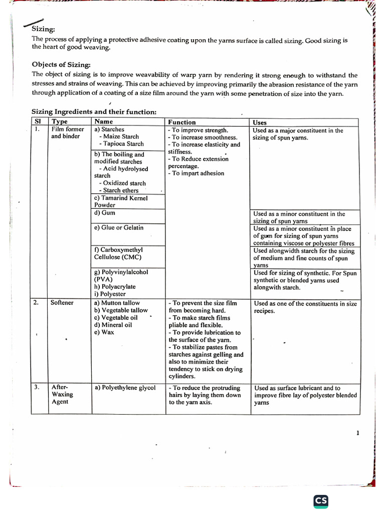 Sizing Saiful Sir | PDF