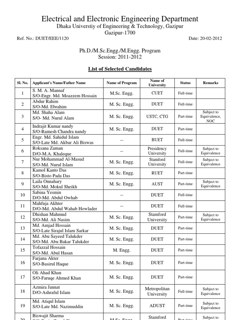 Selected Candidate EEE | PDF