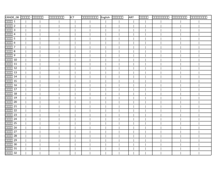 Unit Compleates Tables | PDF