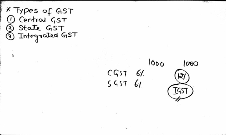 Types of GST | PDF