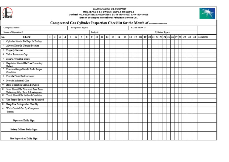Compressed Gas Cylinder Inspection Checklist | PDF