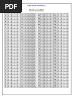 Tnpsc Model OMR Sheet