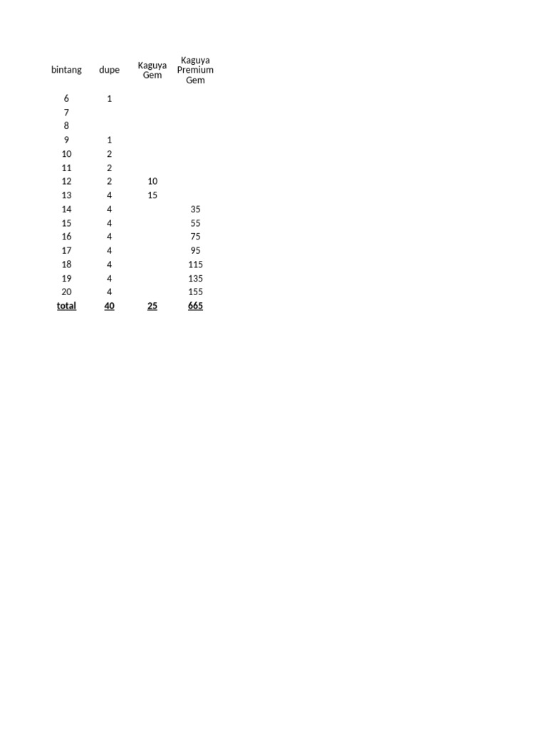 Ninja | PDF