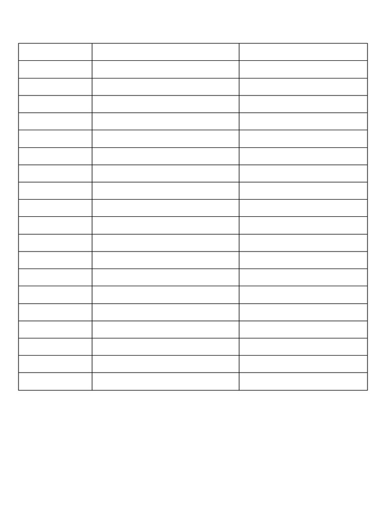 11th Chemistry Backlog Checklist | PDF