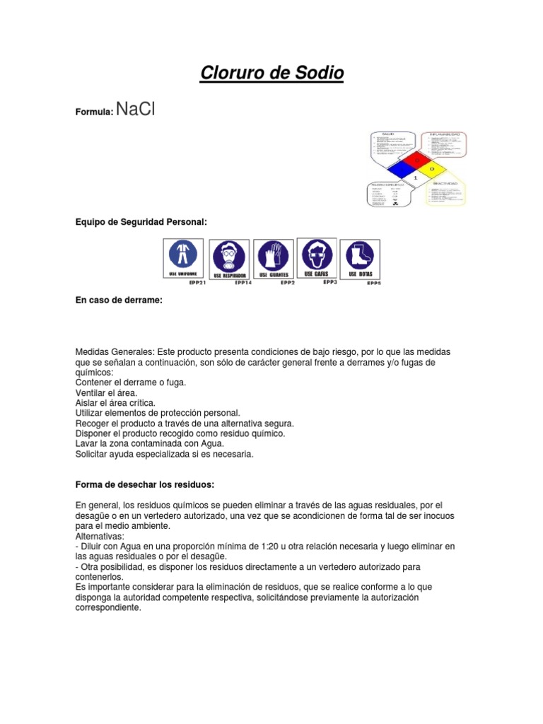 Cloruro de Sodio: Formula