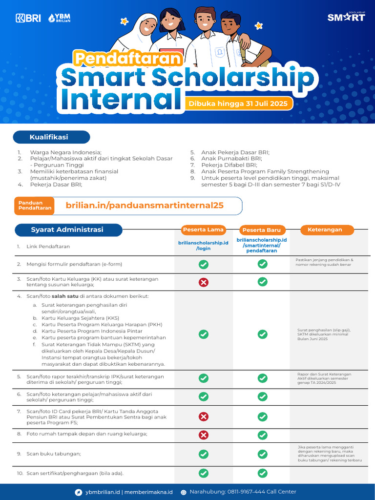 Pendaftaran Beasiswa Smart Scholarship 2025 | PDF