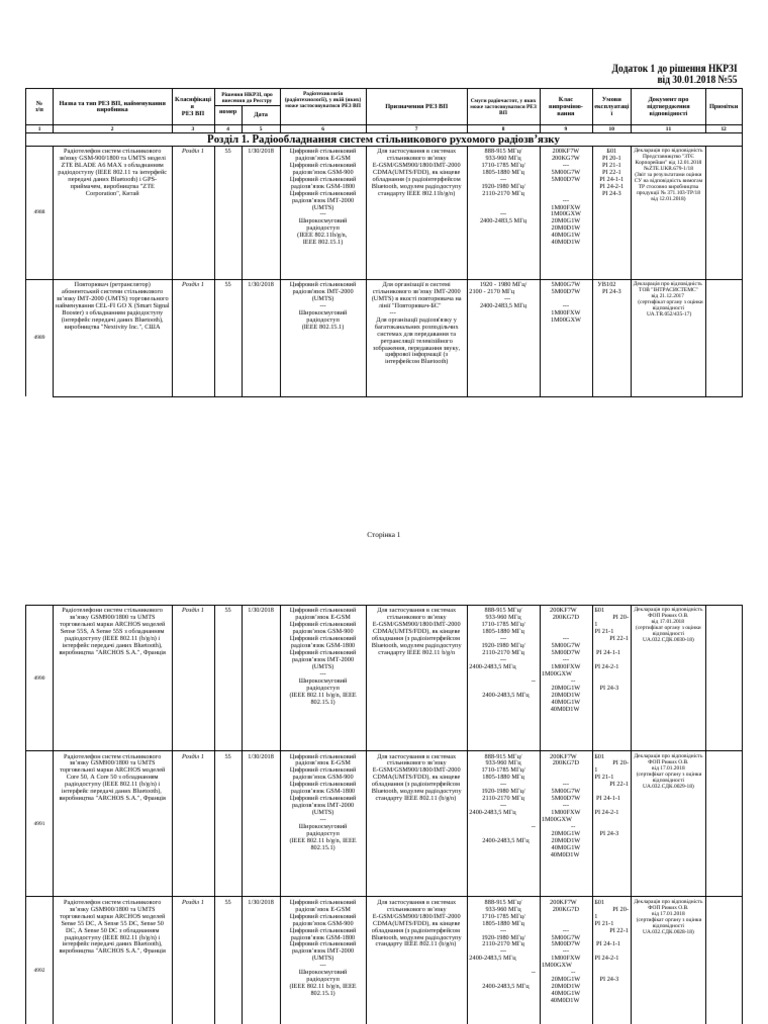 668 e 6 CF 24 C 71 B | PDF