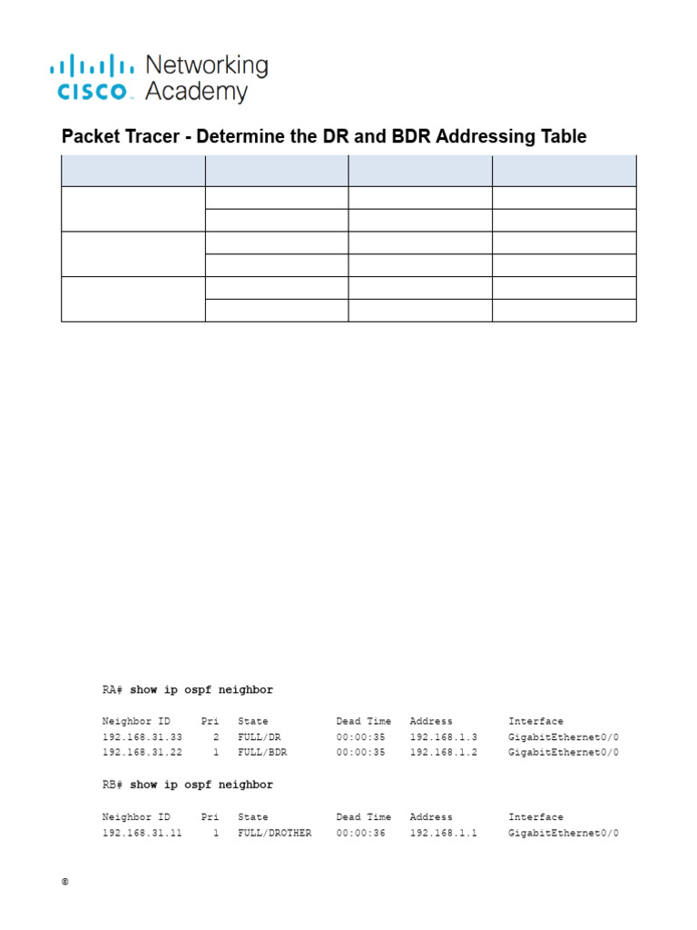 DR and BDR Role Assignment in OSPF | PDF | Router (Computing) | Data ...