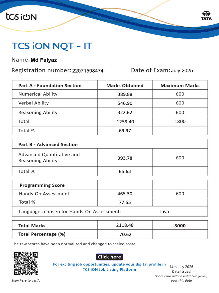 TCS iON NQT Scorecard Overview | PDF