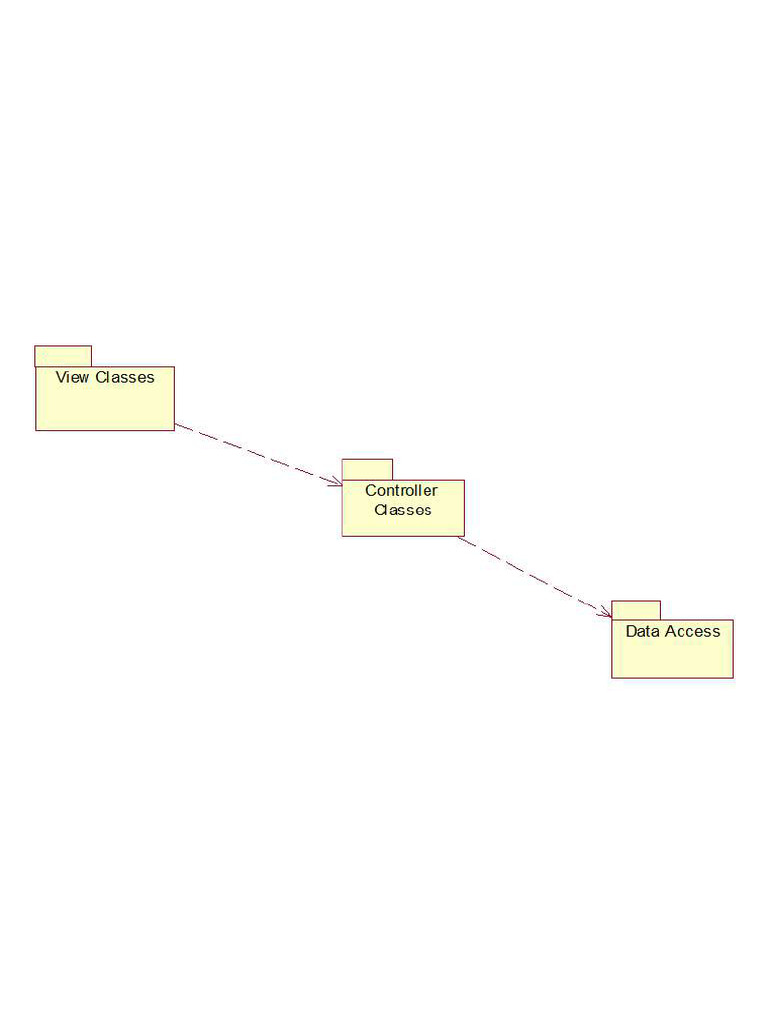 RRS Component Diagram | PDF