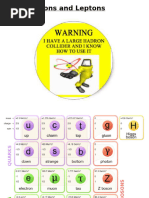 Lepton and Baryon Particle Table | PDF