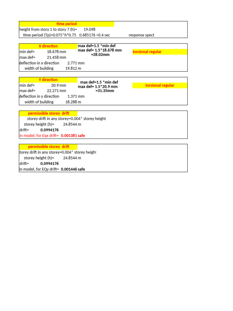 Time Period | PDF