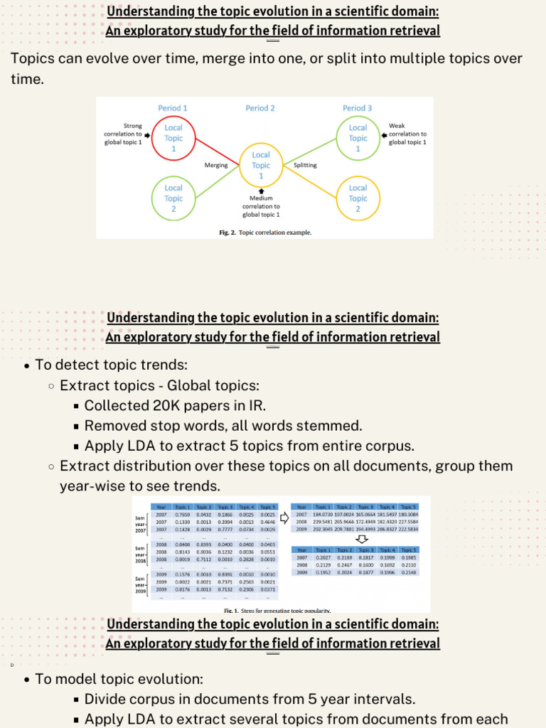 Topic Evolution in Information Retrieval | PDF | Cognitive Science ...