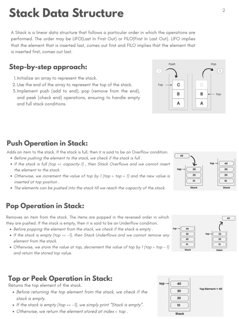 Stack and Queue Data Structures | PDF | Queue (Abstract Data Type ...