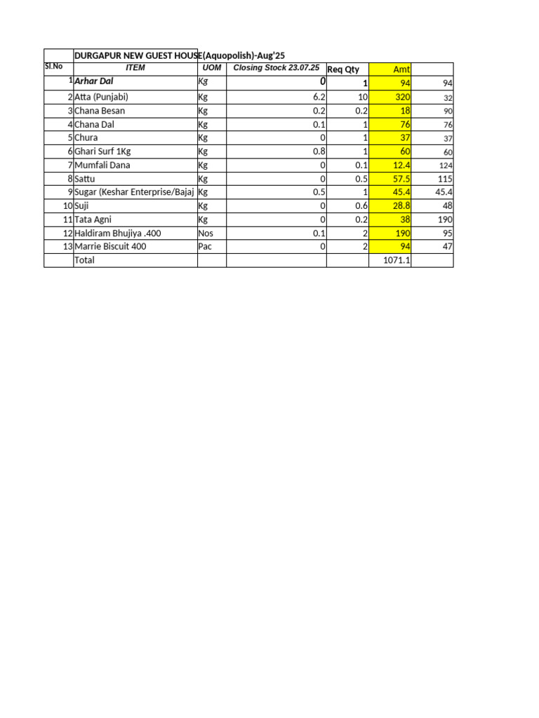 Manpasand Posto Price Overview | PDF | Indian Cuisine | Desi Cuisine