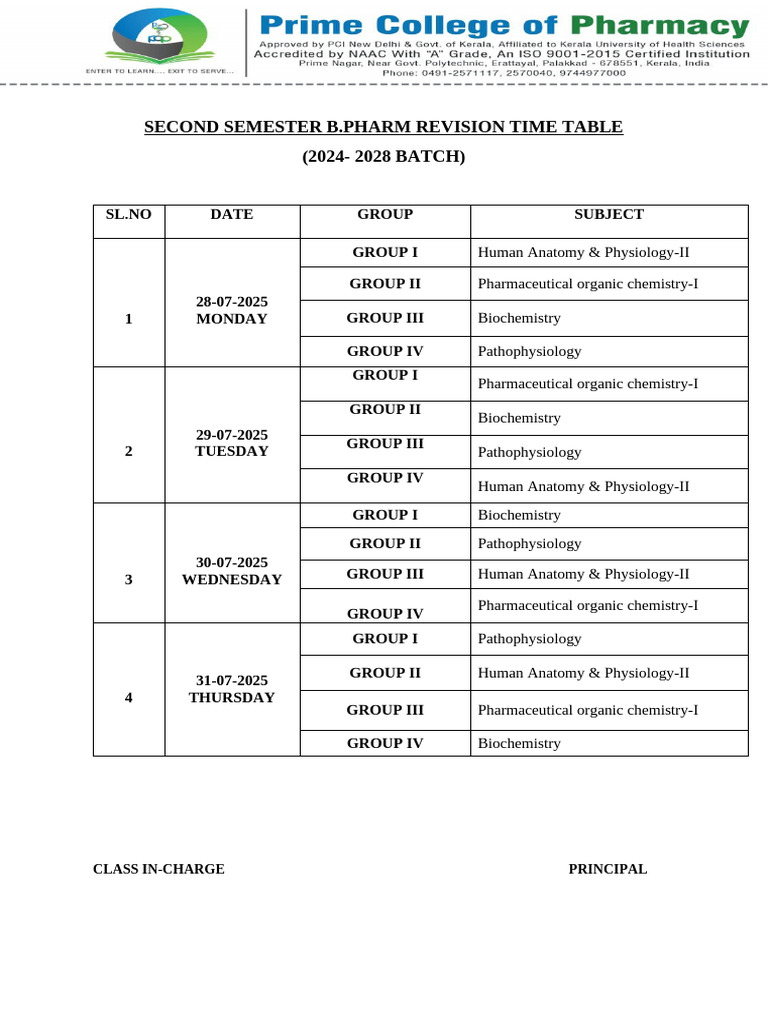 B.Pharm Second Semester Revision Schedule | PDF