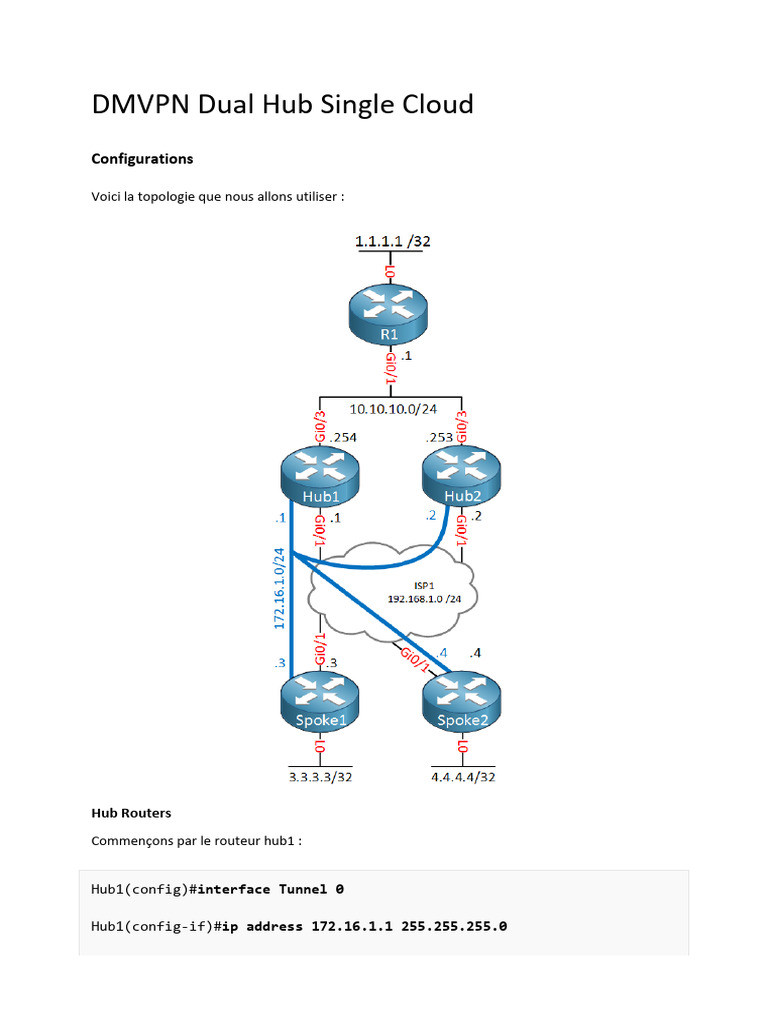 Configuration DMVPN Dual Hub Cloud | PDF | Multidiffusion ...