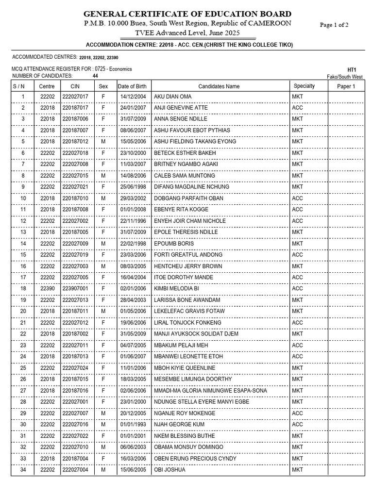 TVEE Advanced Level Attendance Register | PDF | Student Assessment And ...