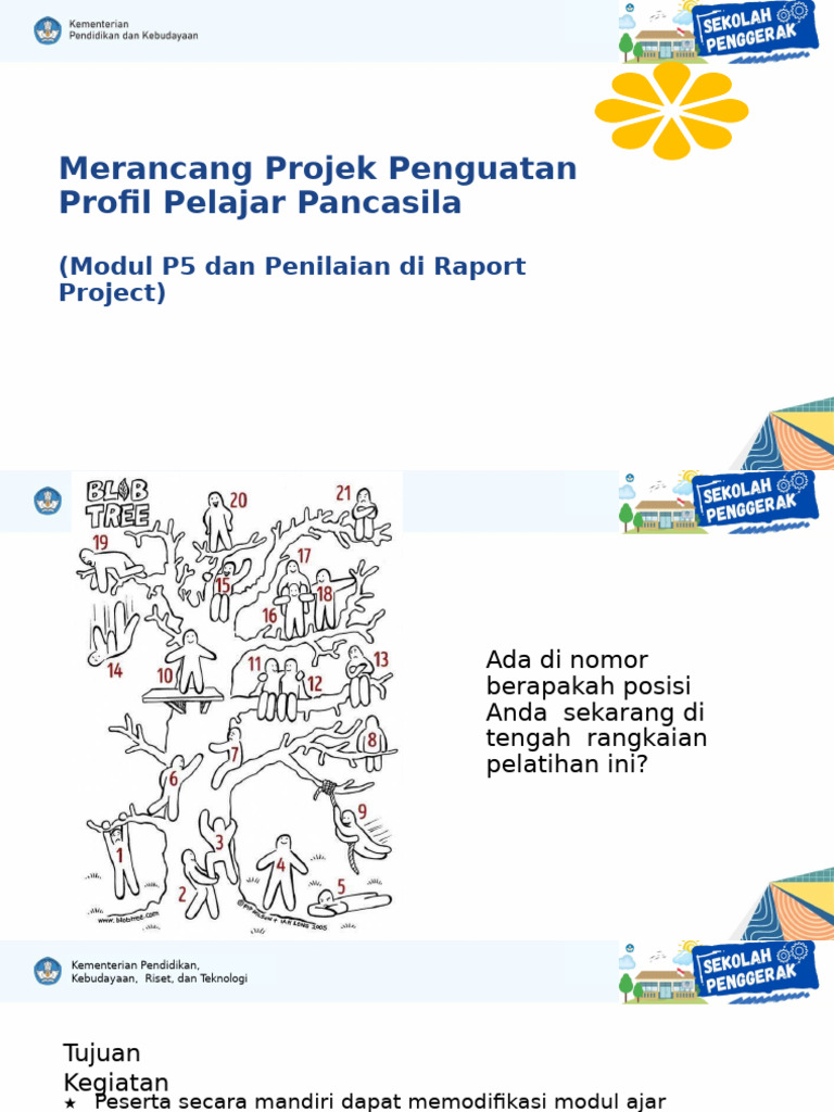 Modul Penguatan Profil Pelajar Pancasila | PDF